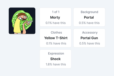 Contract dashboard screenshot